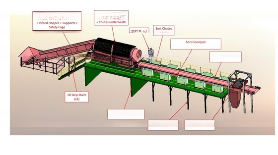 6.5-10T Kleinschutzgerät für die Präzisionskompost- und organische Materialsiebung