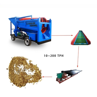 Energiebergbau Kleinkapazität Goldwaschanlage für Schleudereien/Sand