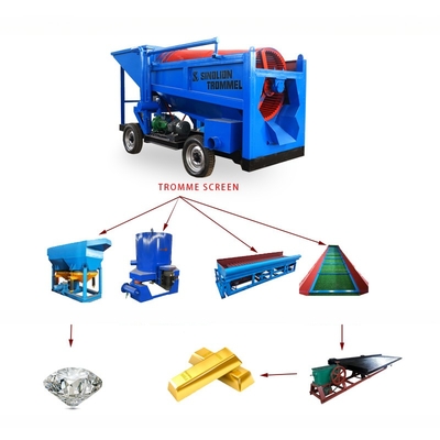 Kleinbetriebe für die Bergbau von Metallen Goldseparator Maschine Trommel Waschanlage