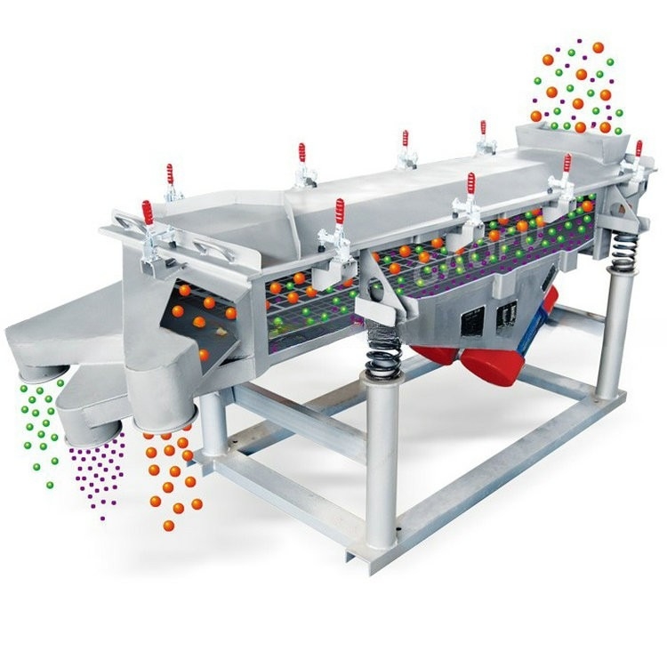 Rotex Linear Vibrating Screen Machine für Siliziumsandpulver nach verschiedenen Modellen